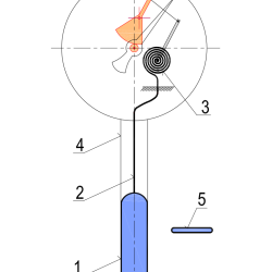 schema_plyn_tepl