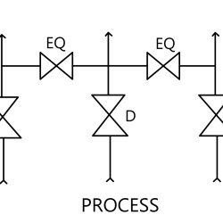 ivi_5vm-schema-fm