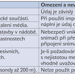 tab1-hydrostat-tlakoměry tab1-hydrostat-tlakoměry