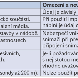 tab1-hydrostat-tlakoměry